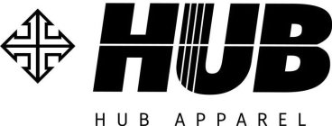 HUB HUB APPAREL