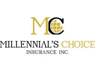 THERE ARE TWO LETTERS AT THE VERY TOP; THE LETTER M AND THE LETTER C. UNDERNEATH THESE TWO LETTERS, THERE ARE THE FOLLOWING WORDS/PUNCTUATION: MILLENNIAL'S CHOICE INSURANCE INC.