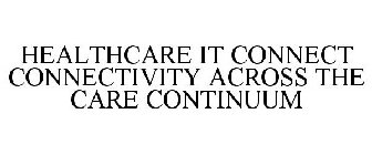 HEALTHCARE IT CONNECT CONNECTIVITY ACROSS THE CARE CONTINUUM