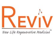 REVIV