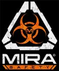 MIRA SAFETY M