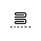 ANOOMA