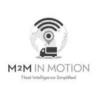 M2M IN MOTION FLEET INTELLIGENCE SIMPLIFIED