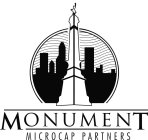 MONUMENT MICROCAP PARTNERS