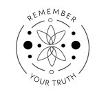 REMEMBER YOUR TRUTH