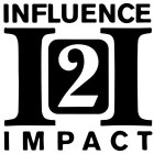 INFLUENCE 2 IMPACT