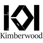 KIMBERWOOD