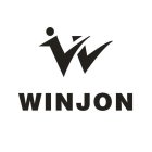 WINJON