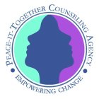 ·PEACE-IT-TOGETHER COUNSELING AGENCY· EMPOWERING CHANGE