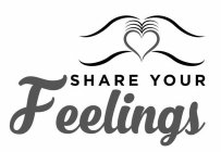 SHARE YOUR FEELINGS