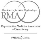 THE SOURCE FOR NEW BEGINNINGS RMA REPRODUCTIVE MEDICINE ASSOCIATES OF NEW JERSEY IVIRMA GLOBAL