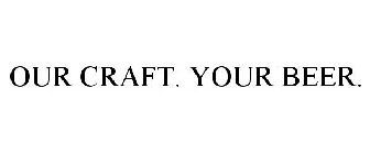 OUR CRAFT. YOUR BEER.