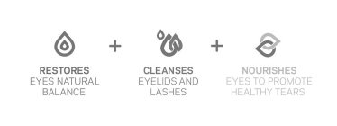 RESTORES EYES NATURAL BALANCE CLEANSES EYELIDS AND LASHES NOURISHES EYES TO PROMOTE HEALTHY TEARSYELIDS AND LASHES NOURISHES EYES TO PROMOTE HEALTHY TEARS