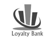 LOYALTY BANK