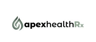 APEXHEALTHRX