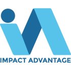 IA IMPACT ADVANTAGE