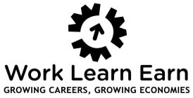 WORK LEARN EARN GROWING CAREERS, GROWING ECONOMIES