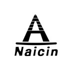 A/NAICIN