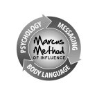 MARCUS METHOD OF INFLUENCE PSYCHOLOGY MESSAGING BODY LANGUAGE