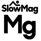 SLOWMAG MG