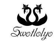 SWOTLOLYO