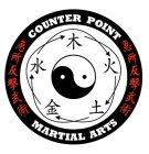 COUNTER POINT MARTIAL ARTS