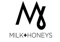 M MILK + HONEYS