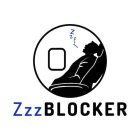 ZZZBLOCKER