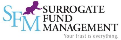 SFM SURROGATE FUND MANAGEMENT YOUR TRUST IS EVERYTHING