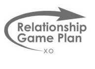 RELATIONSHIP GAME PLAN XO