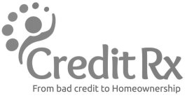CREDIT RX FROM BAD CREDIT TO HOMEOWNERSHIP