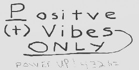 POSITVE (+) VIBES ONLY POWER UP! 432 HZ