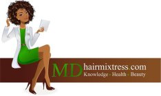 MDHAIRMIXTRESS.COM . KNOWLEDGE · HEALTH · BEAUTY