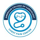 AMERICAN COLLEGE OF CARDIOLOGY CHEST PAIN CENTER