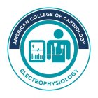 AMERICAN COLLEGE OF CARDIOLOGY ELECTROPHYSIOLOGY
