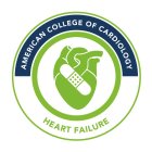 AMERICAN COLLEGE OF CARDIOLOGY HEART FAILURE