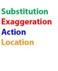 SUBSTITUTION, EXAGGERATION, ACTION, LOCATION