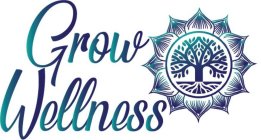 GROW WELLNESS