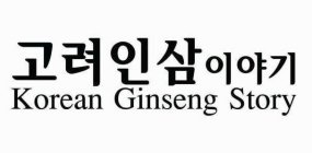 KOREAN GINSENG STORY