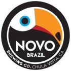 NOVO BRAZIL BREWING CO. CHULA VISTA, CA
