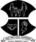 OUR BROTHERS GUARDIAN FAMILY RESPECT UNITY