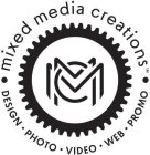 MIXED MEDIA CREATIONS, DESIGN, PHOTO, VIDEO, WEB, PROMO, MMC