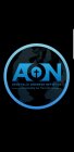 AON APOSTOLIC ONENESS NETWORK CONTENDING FOR THE FAITH