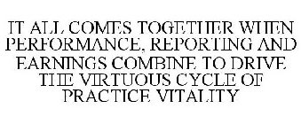IT ALL COME TOGETHER WHEN PERFORMANCE, REPORTING AND EARNINGS COMBINE TO DRIVE THE VIRTUOUS CYCLE OF PRACTICE VITALITY