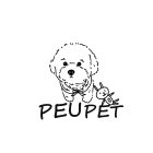 PEUPET