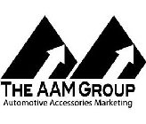 THE AAM GROUP AUTOMOTIVE ACCESSORIES MARKETING