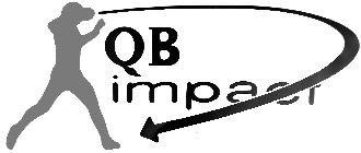 QB IMPACT