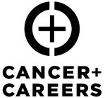 CANCER + CAREERS