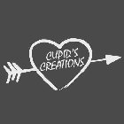 CUPID'S CREATIONS
