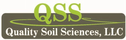 QUALITY SOIL SCIENCES, LLC